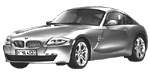 BMW E86 U3223 Fault Code